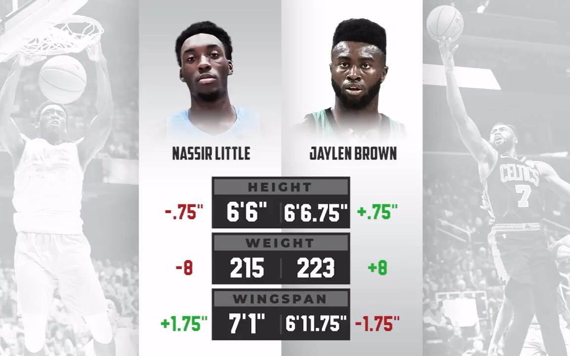 里昂加时末段远射贴柱，志在NBA季后赛名次提升，态度坚定，球探报告显示潜力的简单介绍九游应用下载