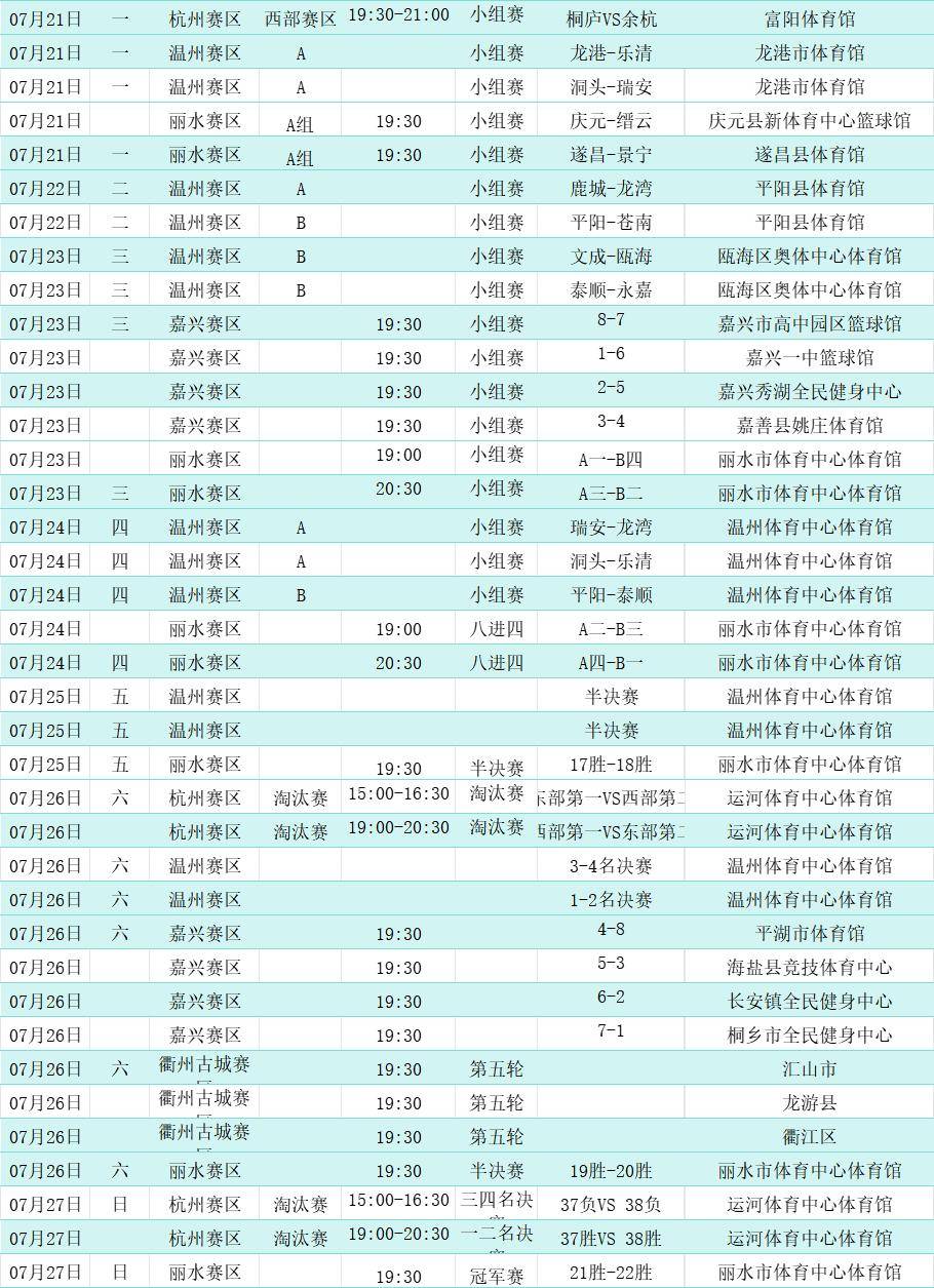 关于重磅！赛前浙江队备战CBA季后赛赛后亚特兰大调整名单以备西甲，波士顿凯尔特人围绕意大利杯官宣签约的信息九游应用下载