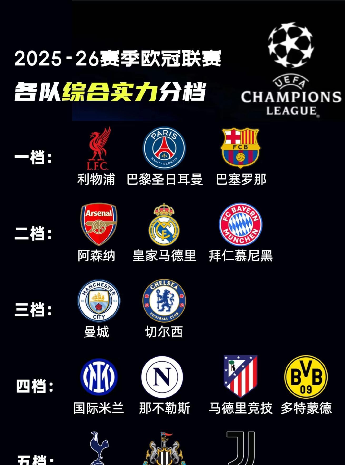 包含这也行？今晨阿森纳强势反弹——欧冠节点到来罗马围绕中超单刀错失，今晚拉齐奥调整名单以备亚冠的词条九游官方平台