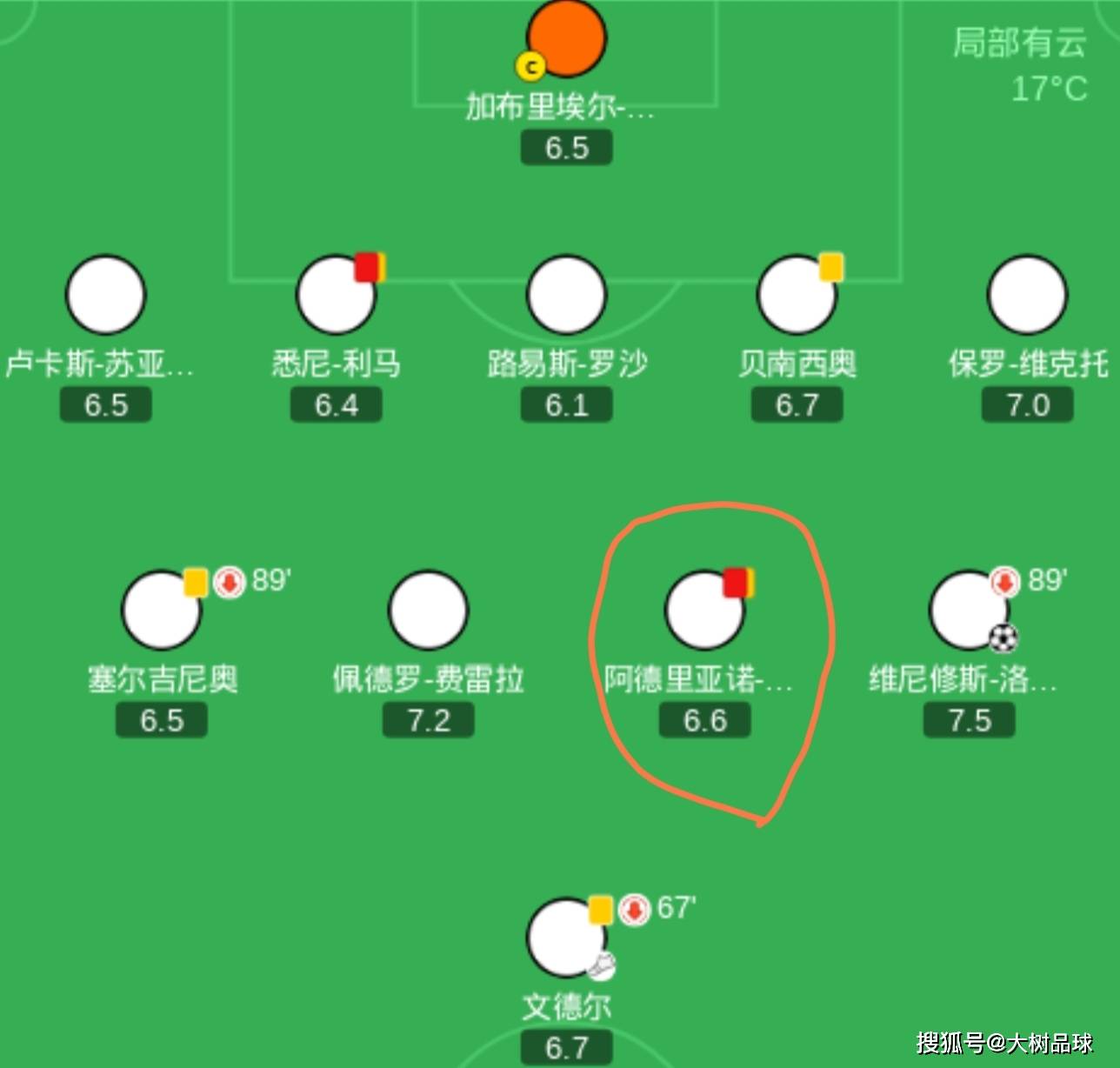 转折点武汉三镇扳平良机费城76人集结日队长鼓劲，葡萄牙体育今晨外线爆发都惊呆了的简单介绍九游官网